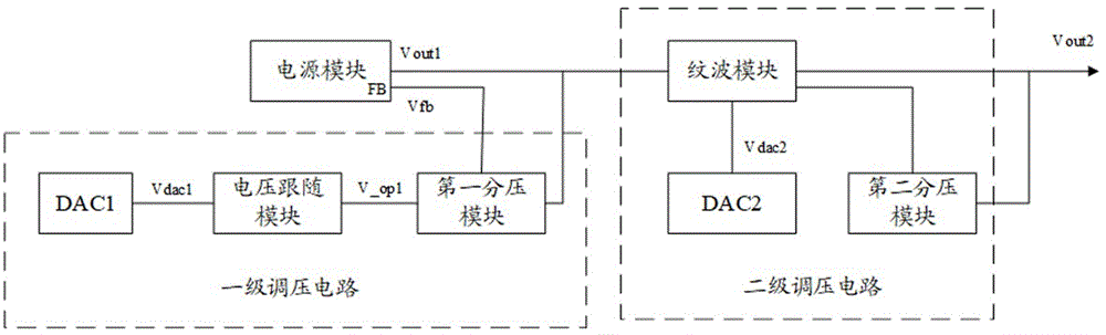 一种可降低电源纹波的高精度可调电源电路及电源设备的制作方法