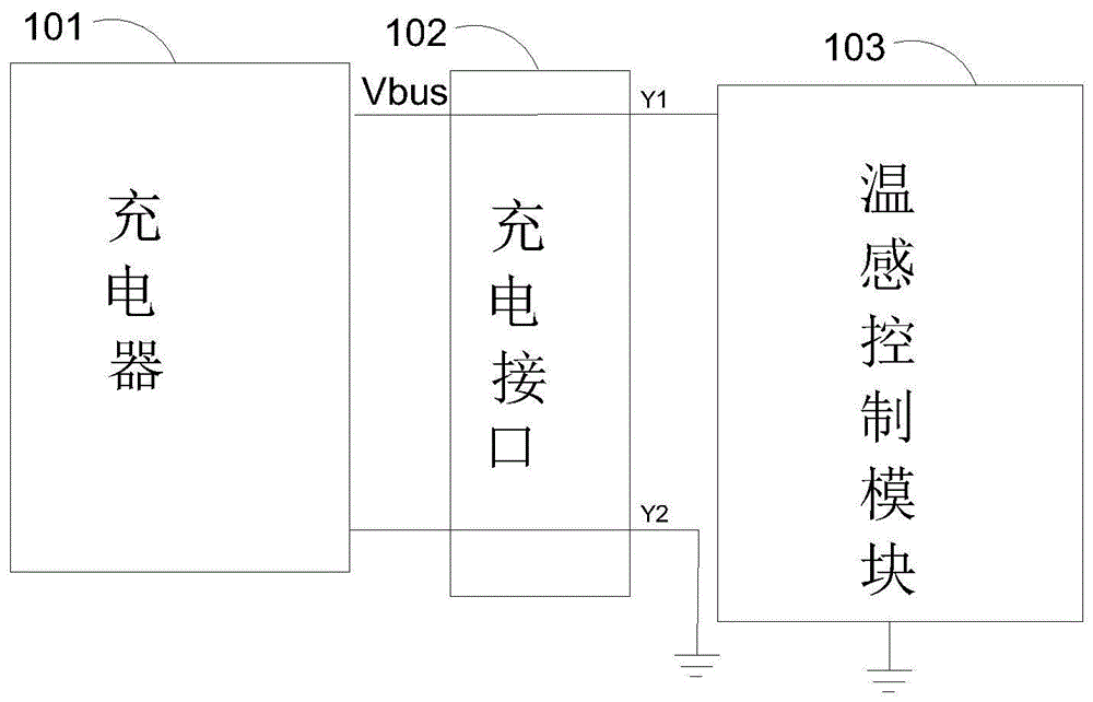 接口保护电路和电子设备的制作方法