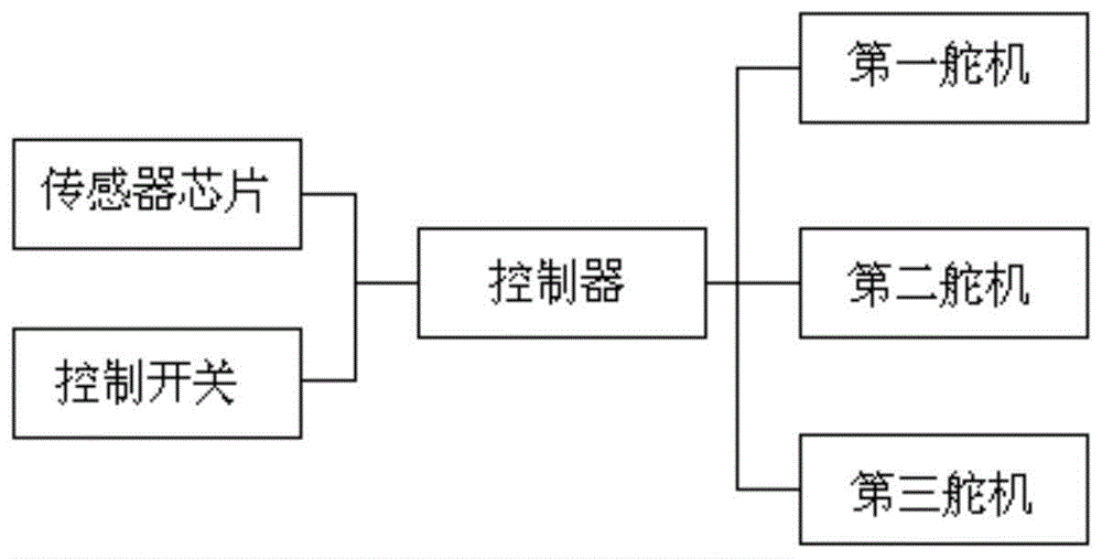 一种辅助机械手臂及辅助机器人的制作方法