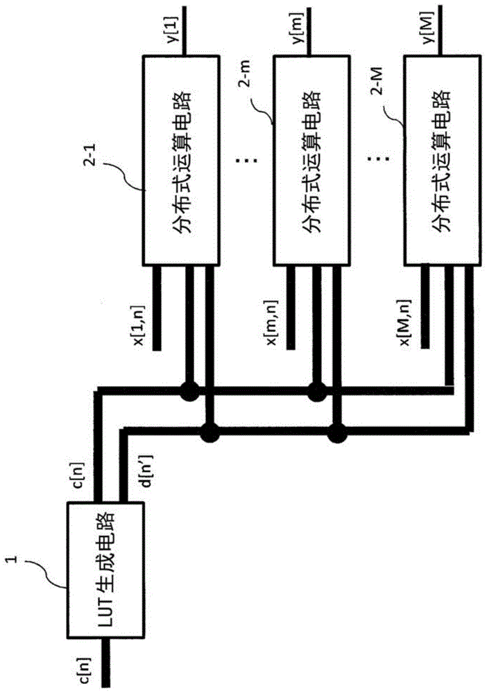 运算电路的制作方法