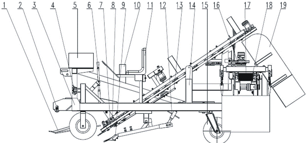 一种牵引式大小行大蒜联合收获机的制作方法