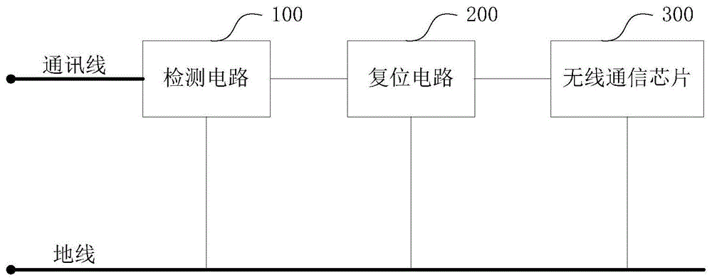 无线耳机复位电路、无线耳机及复位方法与流程