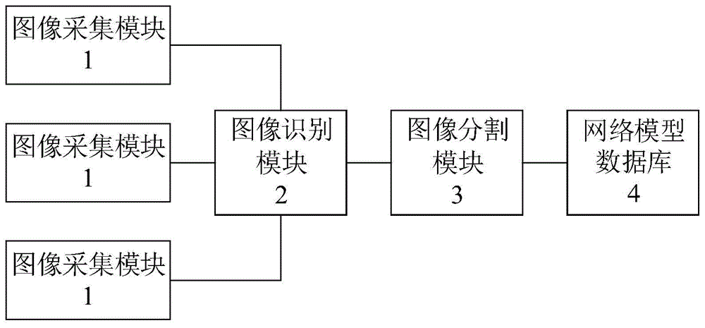 一种水稻图像信息处理系统的制作方法