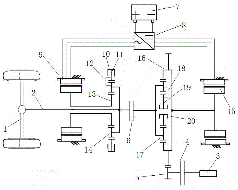 电驱动动力系统及环卫车的制作方法