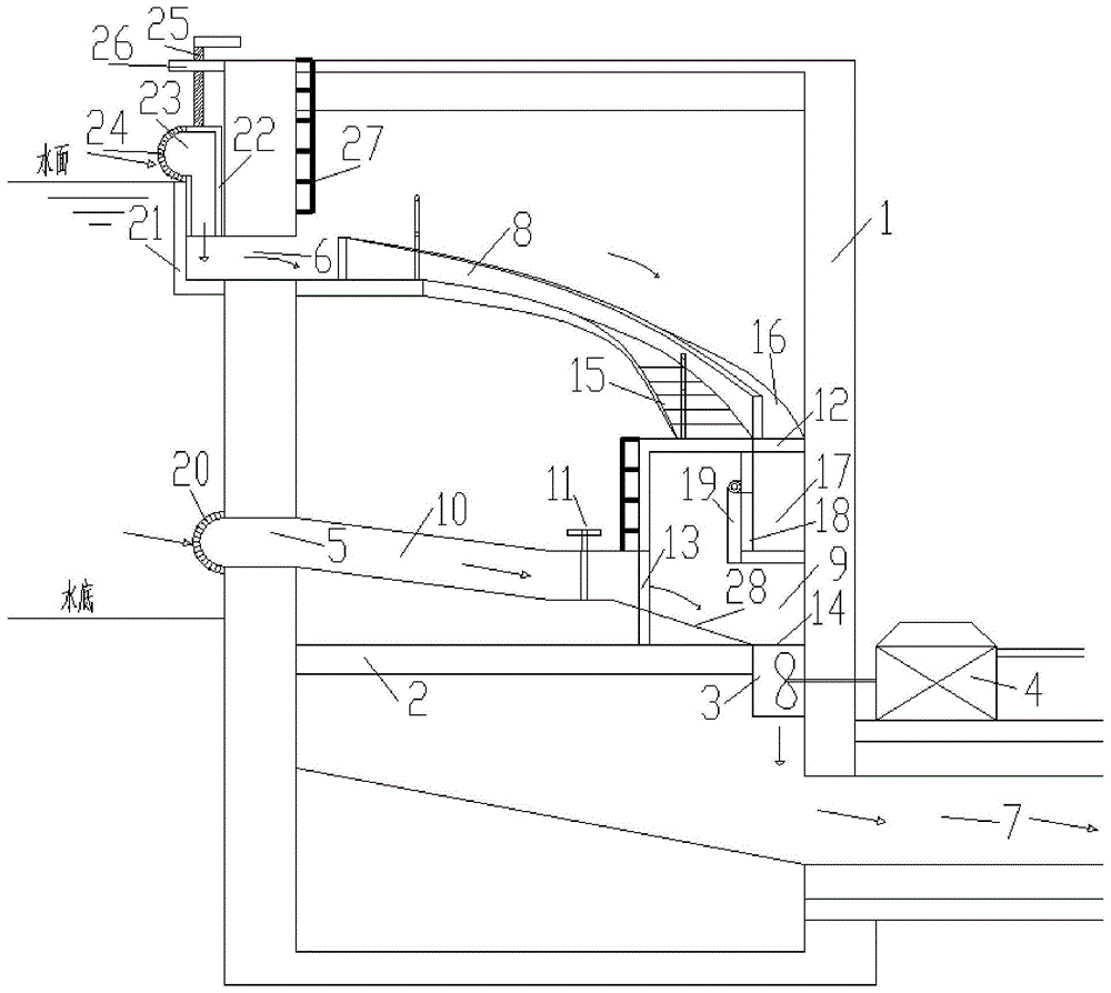 一种水体溢流放空发电装置的制作方法