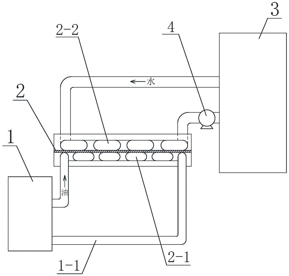 空气压缩机的废热利用装置的制作方法