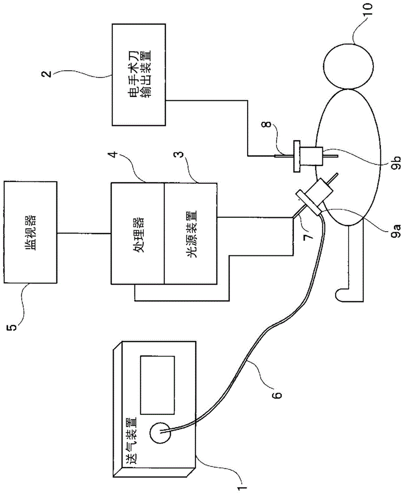 送气装置的制作方法