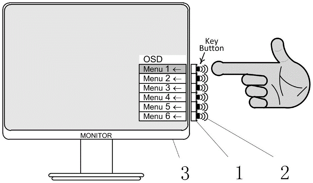 近场式按键显示系统的制作方法