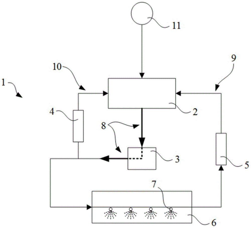 一种高压喷雾大棚降温系统的制作方法