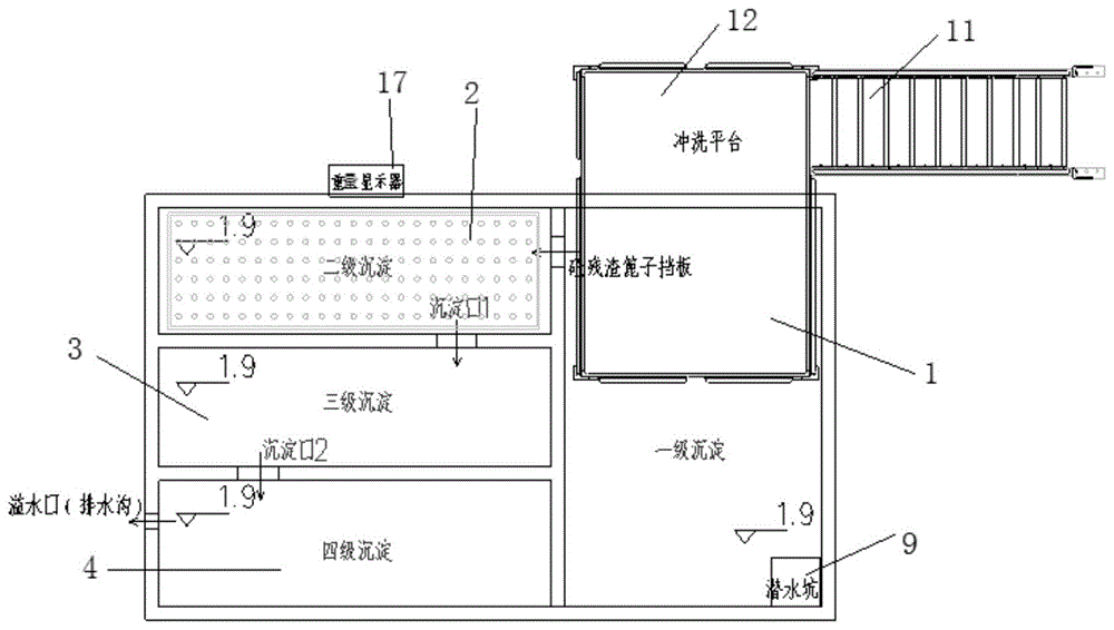 一种布料机冲洗设备水循环处理系统的制作方法