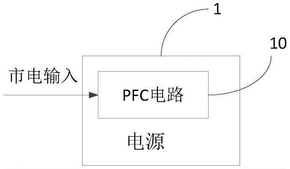 具有防雷击功能的高功率因数5G通信基站的电源的制作方法