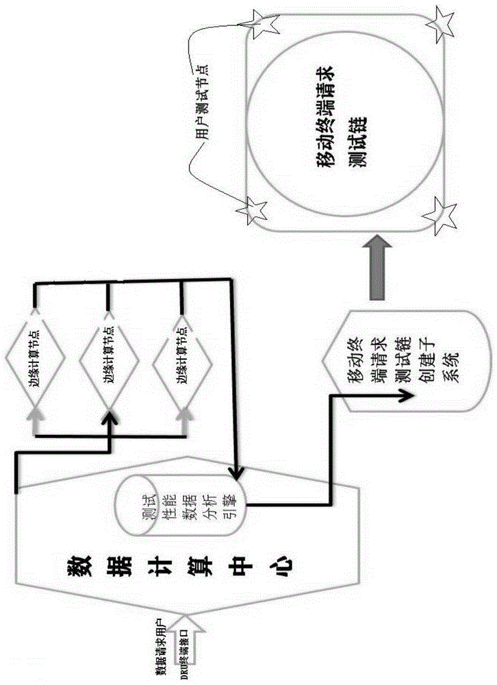 基于DSP的嵌入式软件测试方法与系统与流程