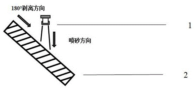 一种天然橡胶与金属结构件热硫化粘接的方法与流程