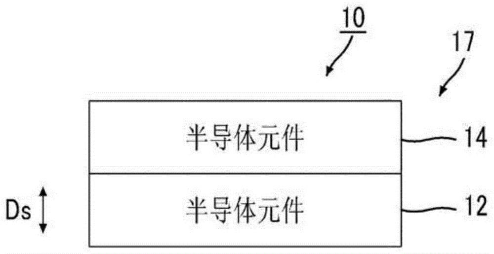 接合体的制造方法、临时固定部件及层叠体与流程