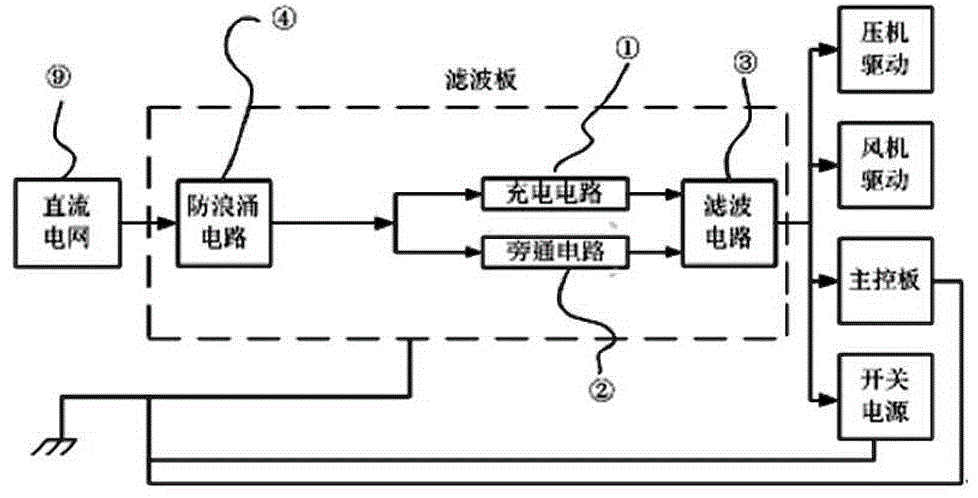 单向导通逆变保护电路及空调器的制作方法