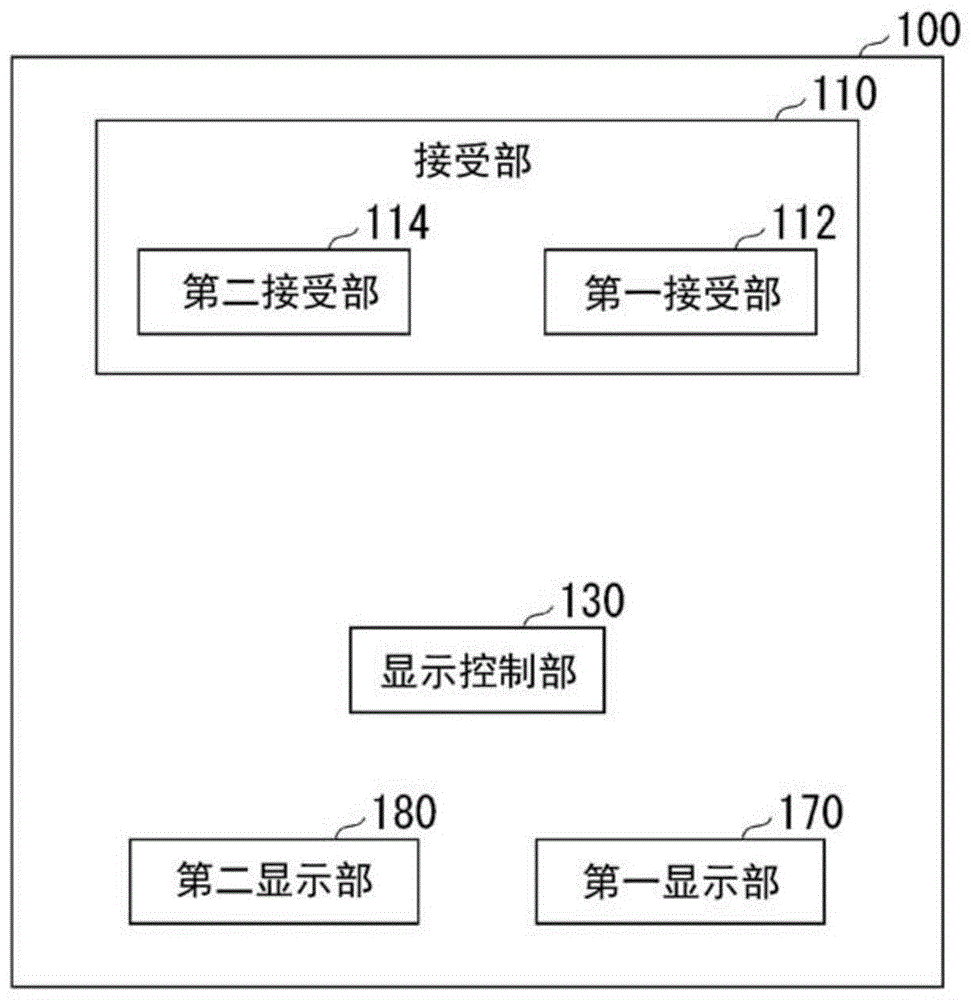 显示装置的制作方法