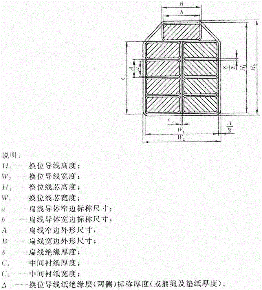 换位导线标准中其结构示意及其标注和线芯外形尺寸计算的方法与流程