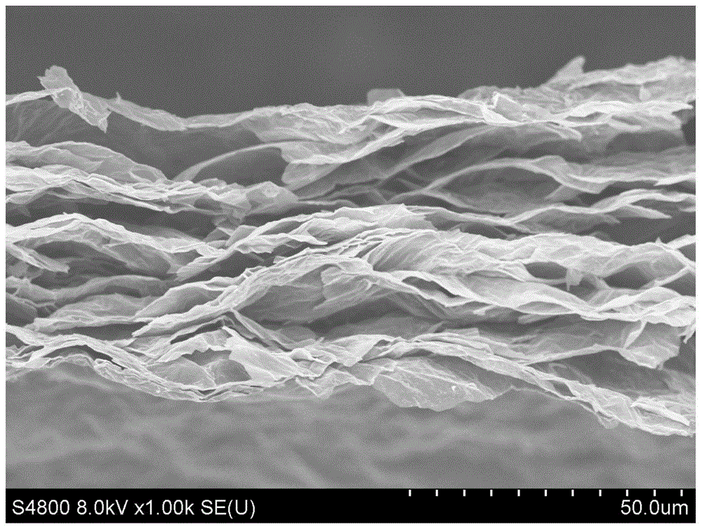 一种石墨烯/碳纳米管复合多孔膜的制备方法及其应用与流程