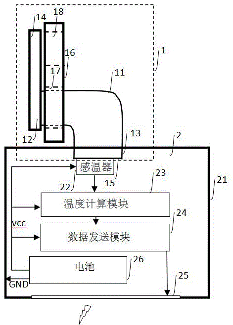 一种测温装置的制作方法