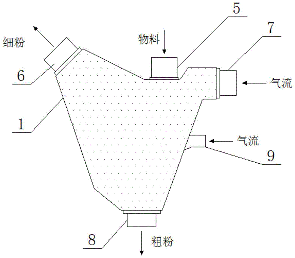 一种v型选粉机内部分级隔板结构的制作方法