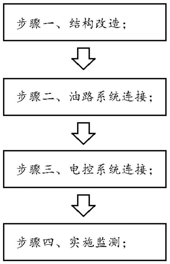 一种TBM滚刀状态监控方法与流程