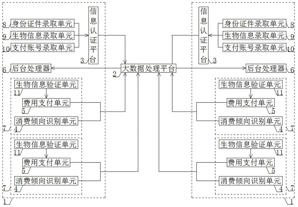 一种智慧酒店信息交互系统及其交互方法与流程