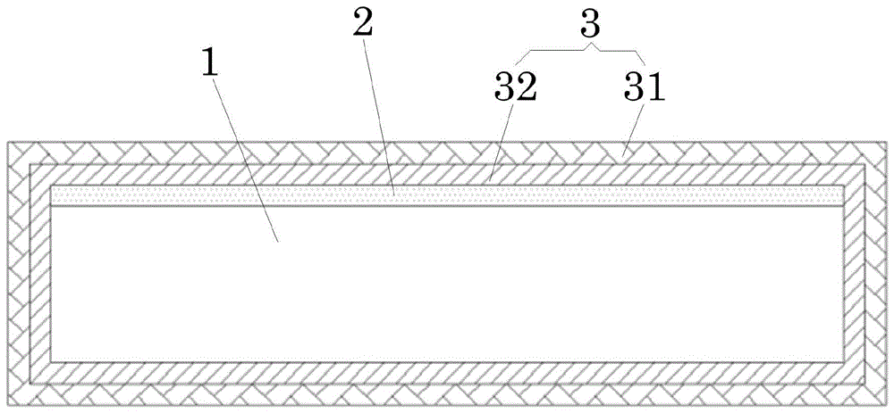匝间绝缘结构及发电机转子线圈的制作方法
