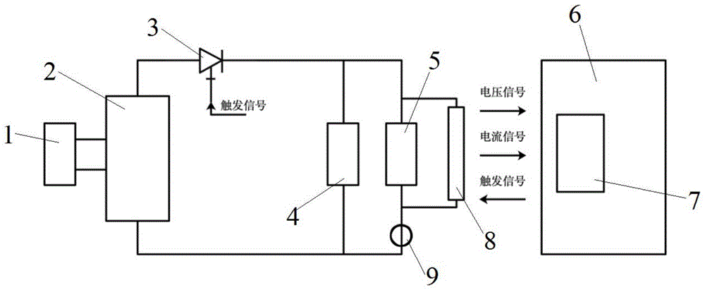 一种GIS回路电阻测量装置及方法与流程