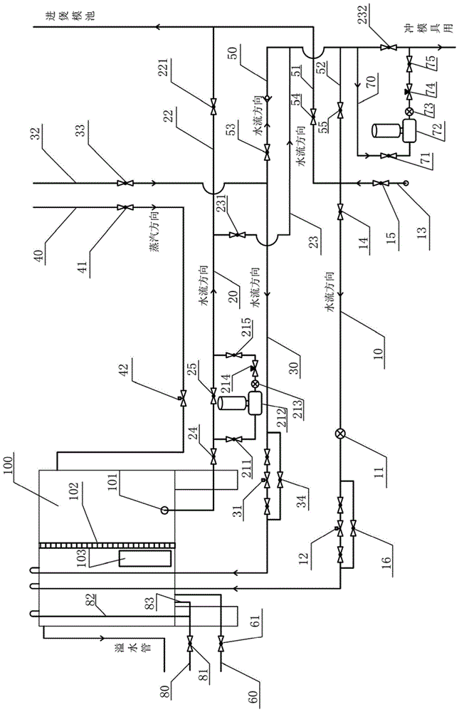 喷涂回用水循环利用系统的制作方法