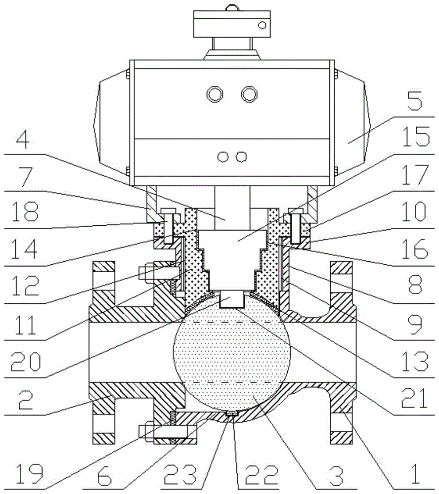 且阀杆与气动执行机构的输出轴同轴式固定连接; 所述阀杆与球形阀芯