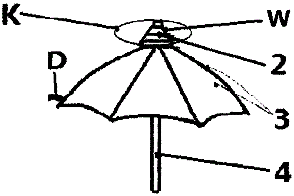 能够收集雨伞伞面雨水的锥形弹性容器的制作方法