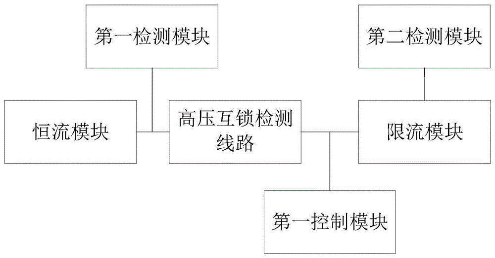 高压互锁检测电路及包含其的车辆的制作方法