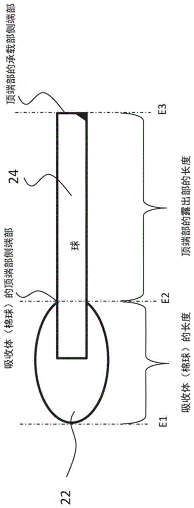 微生物和基因的捕集方法和其提取方法与流程