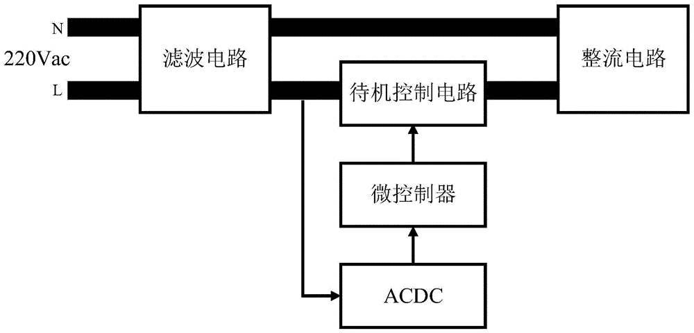 一种智能灯具及其智能照明系统的制作方法