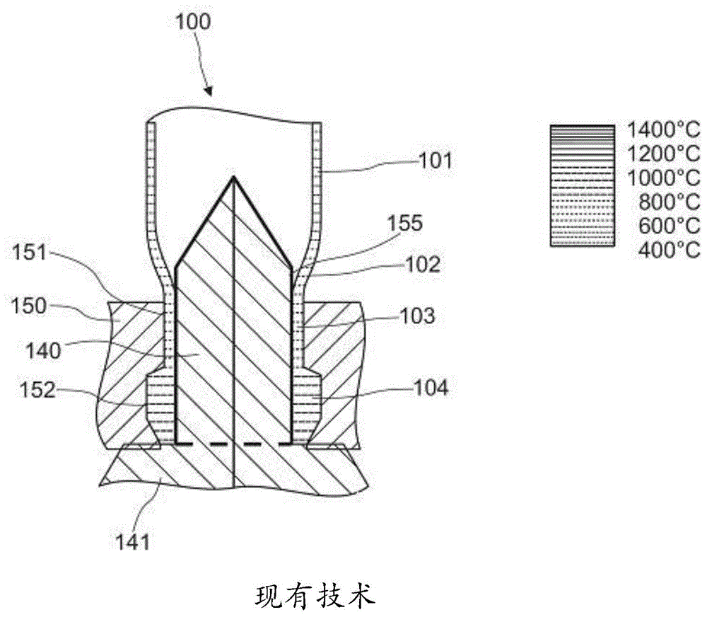 用于热成型玻璃容器的方法和设备与流程