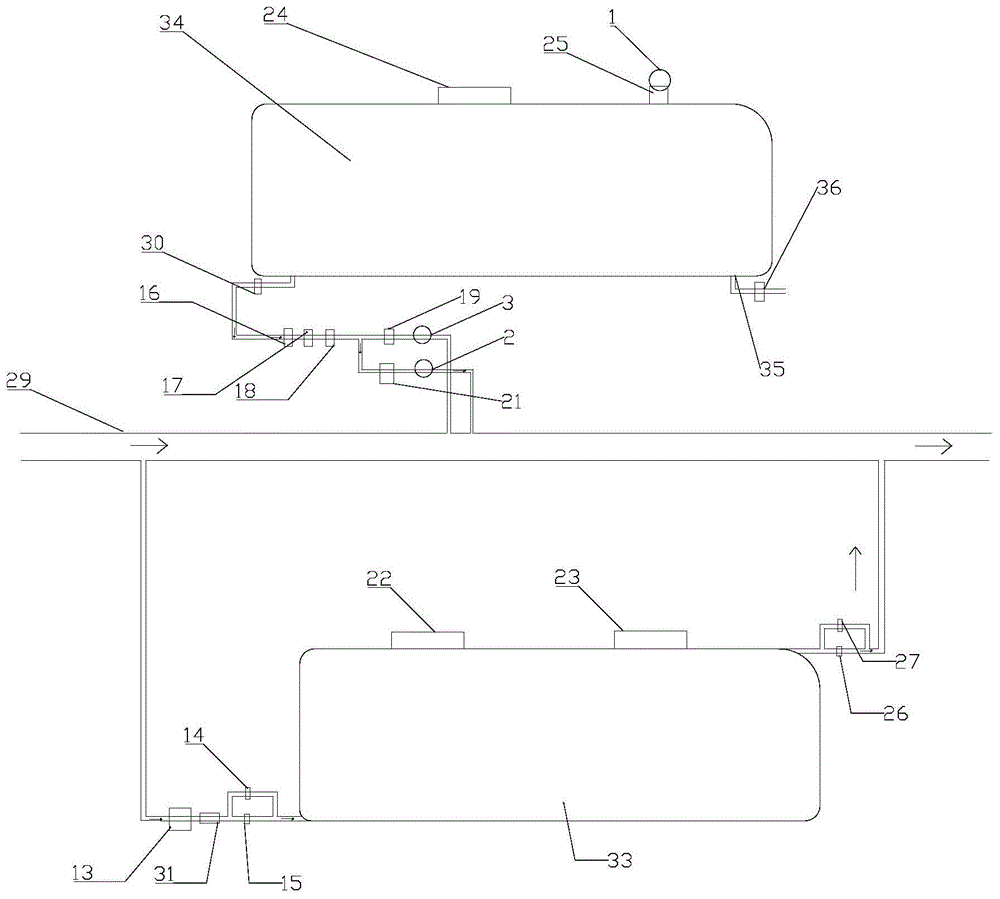 一种施肥灌溉系统的制作方法