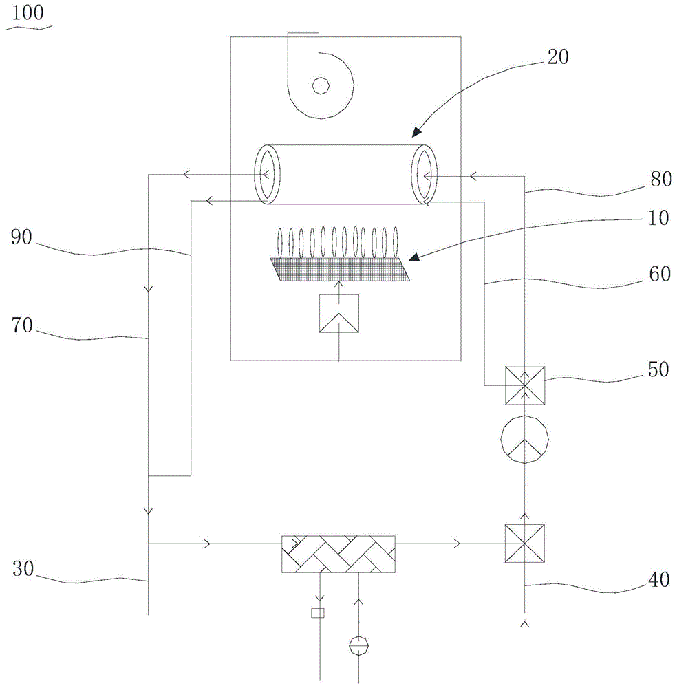 燃气热水系统的制作方法