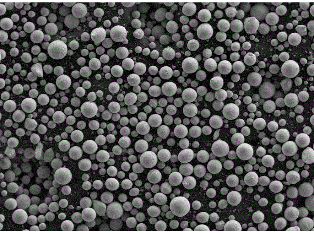 球形钒粉的制备方法与流程