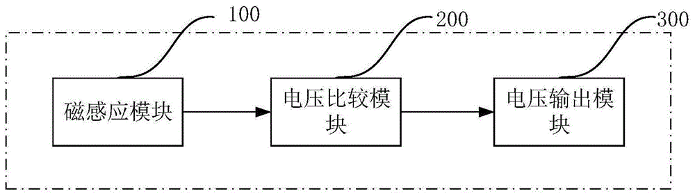 磁感应电路、磁控开关电路、电路板、磁控装置及磁控灯的制作方法