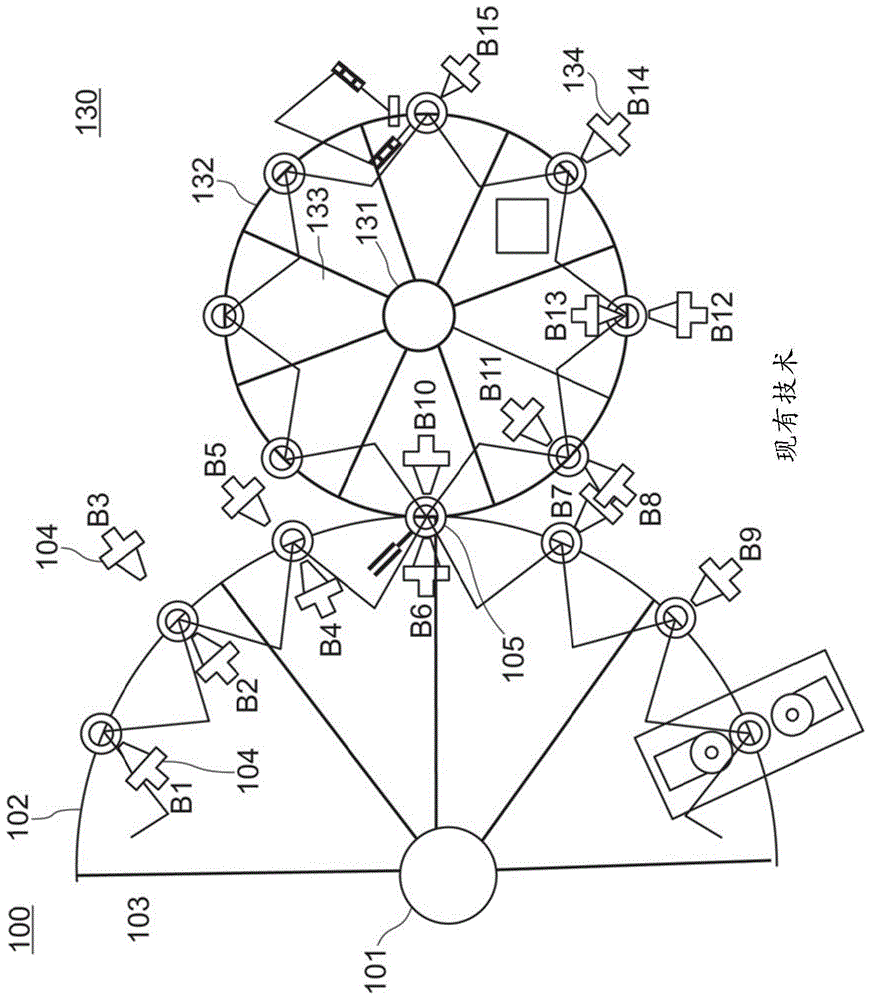 用于制造由玻璃管形成的玻璃容器的热成型设备的制作方法