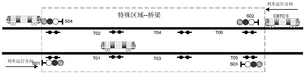 基于线路地图辅助设计的列车容限安全防护系统及方法与流程