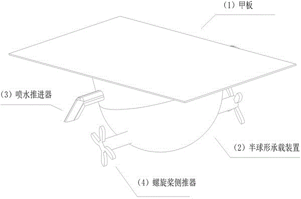 一种泵桨联合驱动全比例模拟船舶横摇运动的装置的制作方法