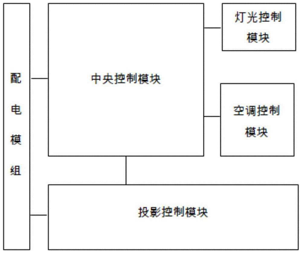 一种航天影舱用物联设备的制作方法