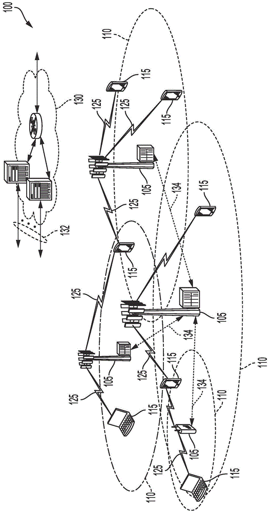 跨频带QCL波束确定的制作方法