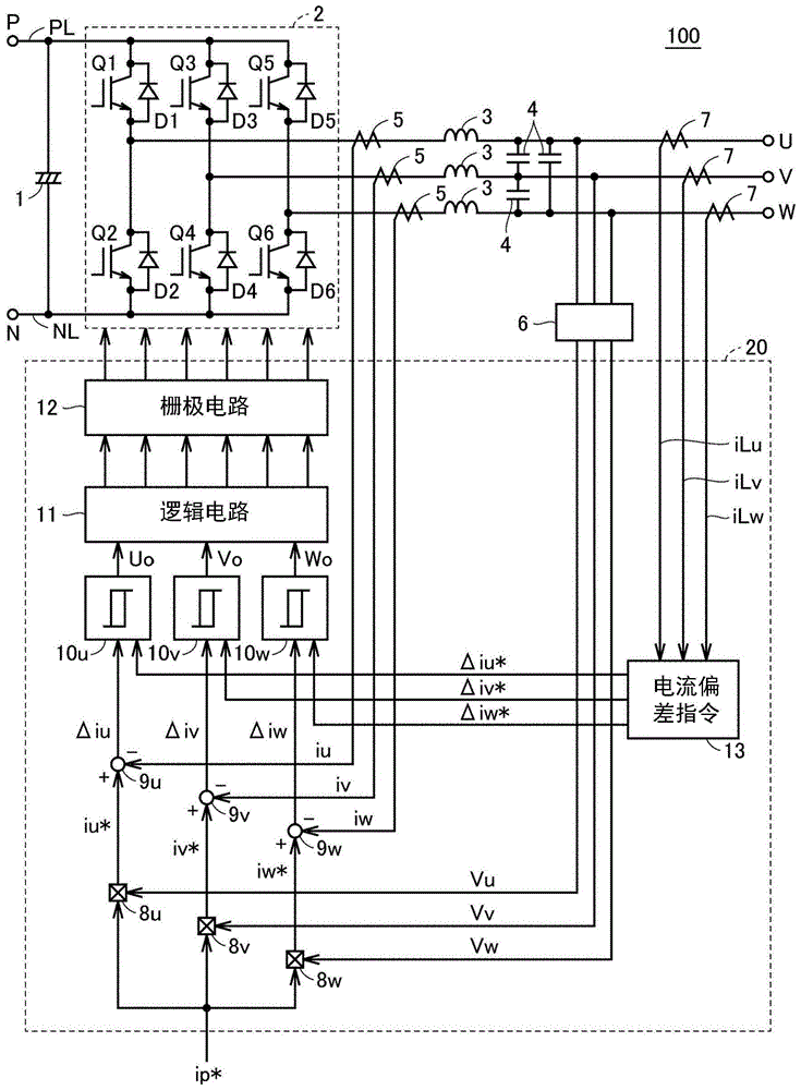 电力转换装置的制作方法