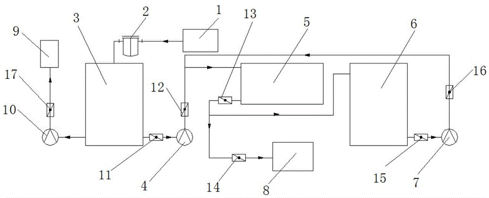 一种塑化水回用系统的制作方法