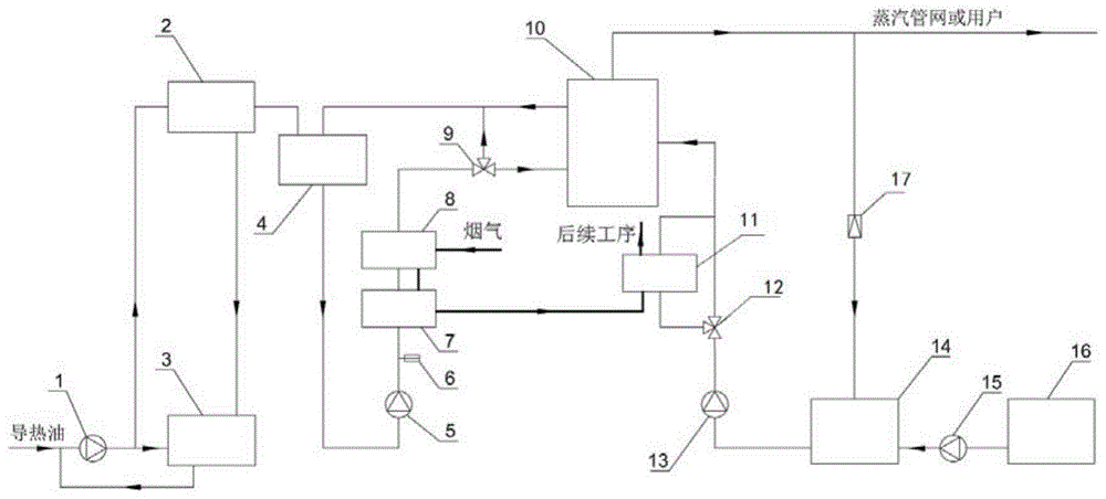 一种煅烧回转窑烟气余热回收系统的制作方法