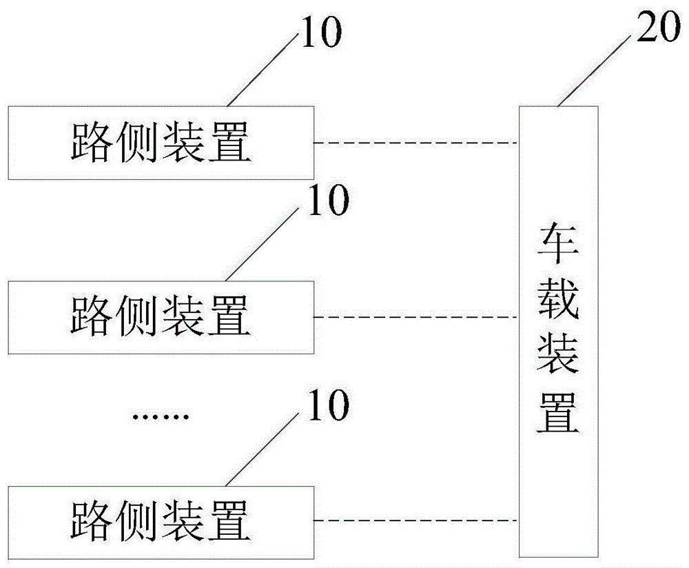 定位系统的制作方法