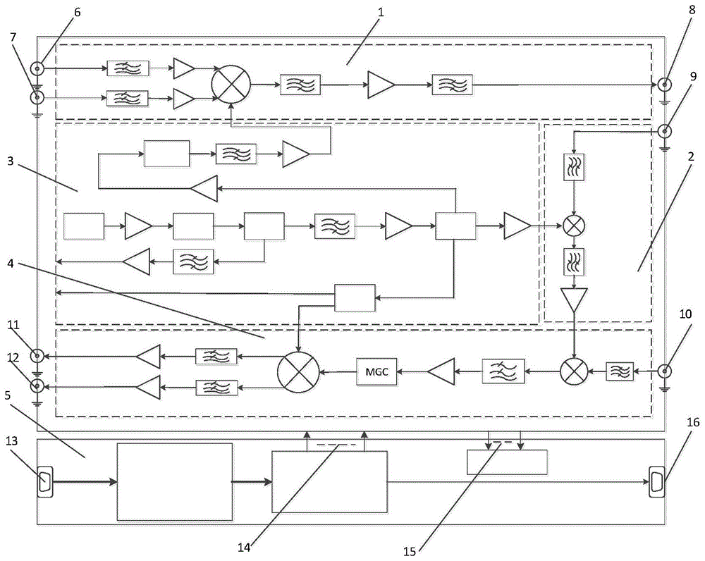 一种连续波雷达收发系统的制作方法