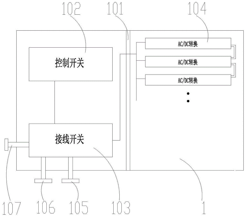 一种整流逆变柜的制作方法